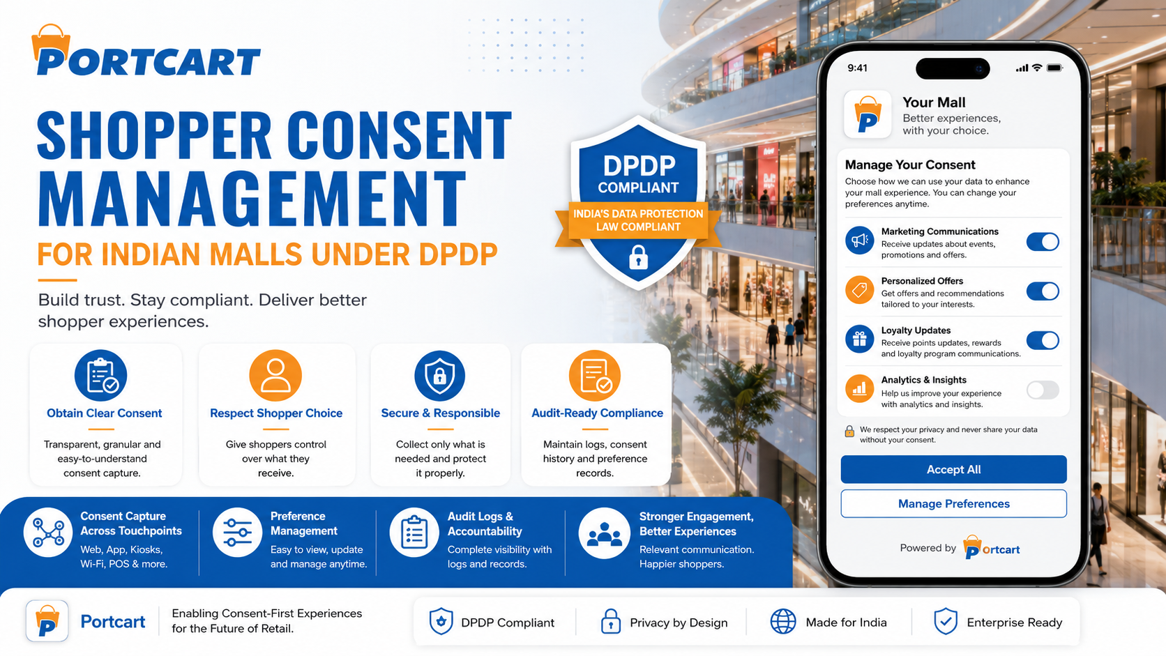 Shopper Consent Management for Indian Malls Under DPDP